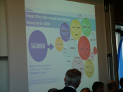 TB1-graphique-Chenevard-2