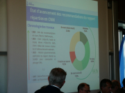 TB1-graphique-chenevard-1